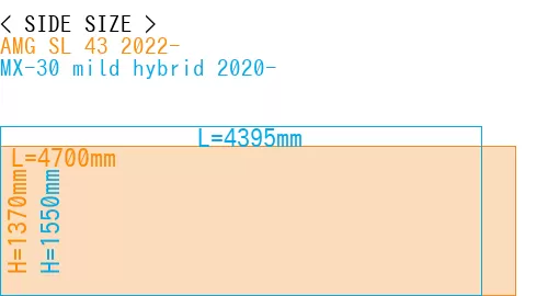 #AMG SL 43 2022- + MX-30 mild hybrid 2020-